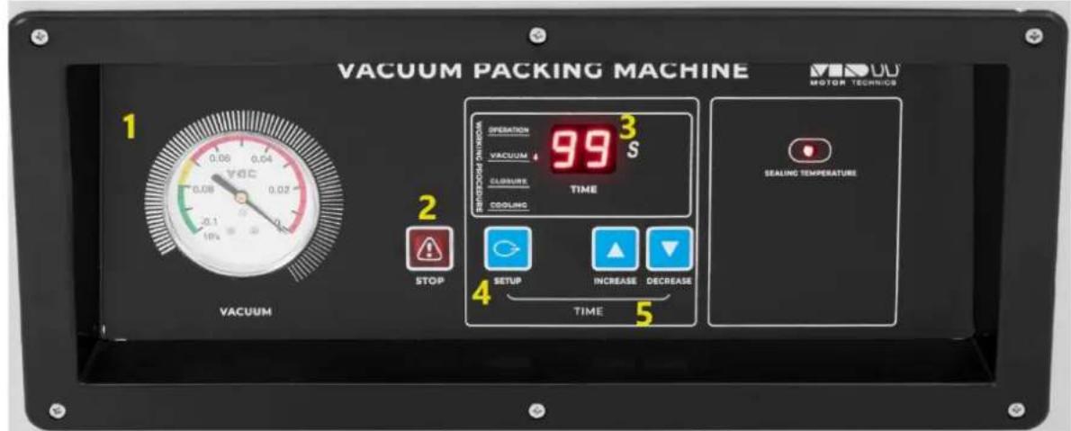 MSW RVPM-1200 - Panel sterowania: - 1