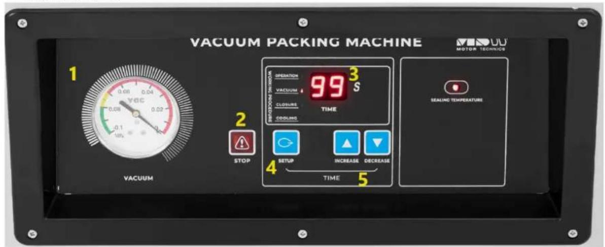 MSW RVPM-1200 - DISPOSING OF USED DEVICES: - 6