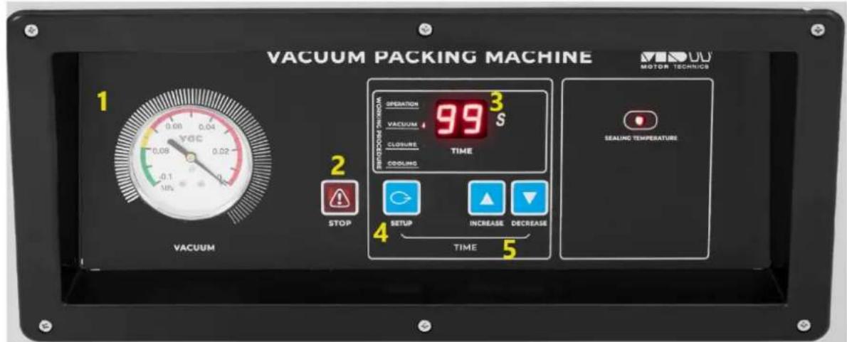 MSW RVPM-1200 - APPARATETS PLACERING - 1