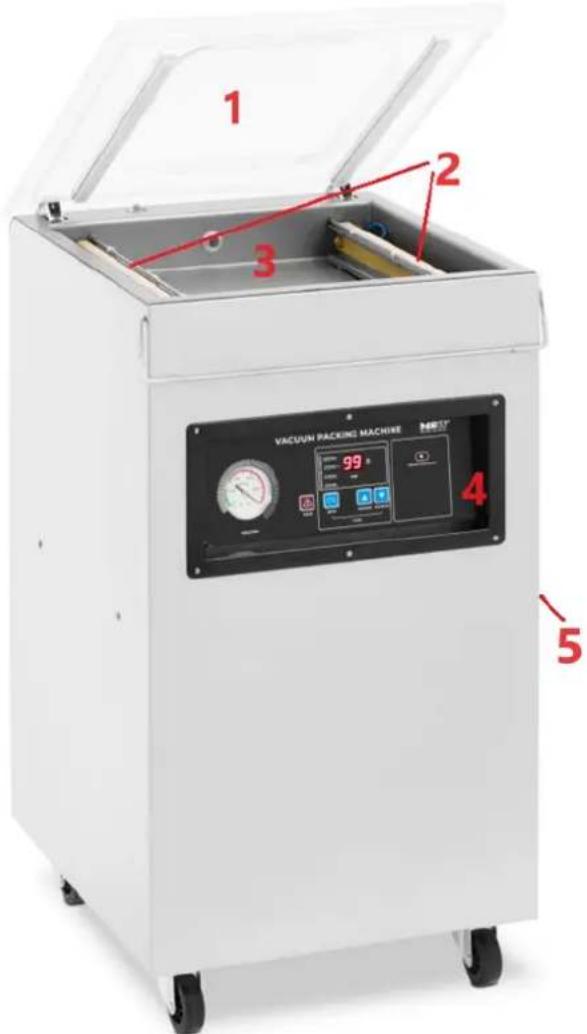 MSW RVPM-1200 - Laitteen kuvaus - 1