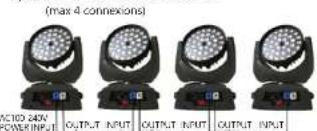 Singercon CON.LMHZ-36/10/RGBW - FR - 4