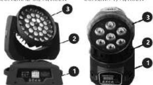 Singercon CON.LMHZ-36/10/RGBW - OPIS URZADZENIA - 1
