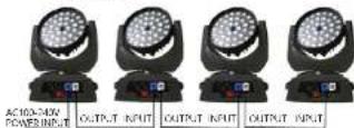 Singercon CON.LMHZ-36/10/RGBW - MODELO CON.LMH26/10RGBW - 3
