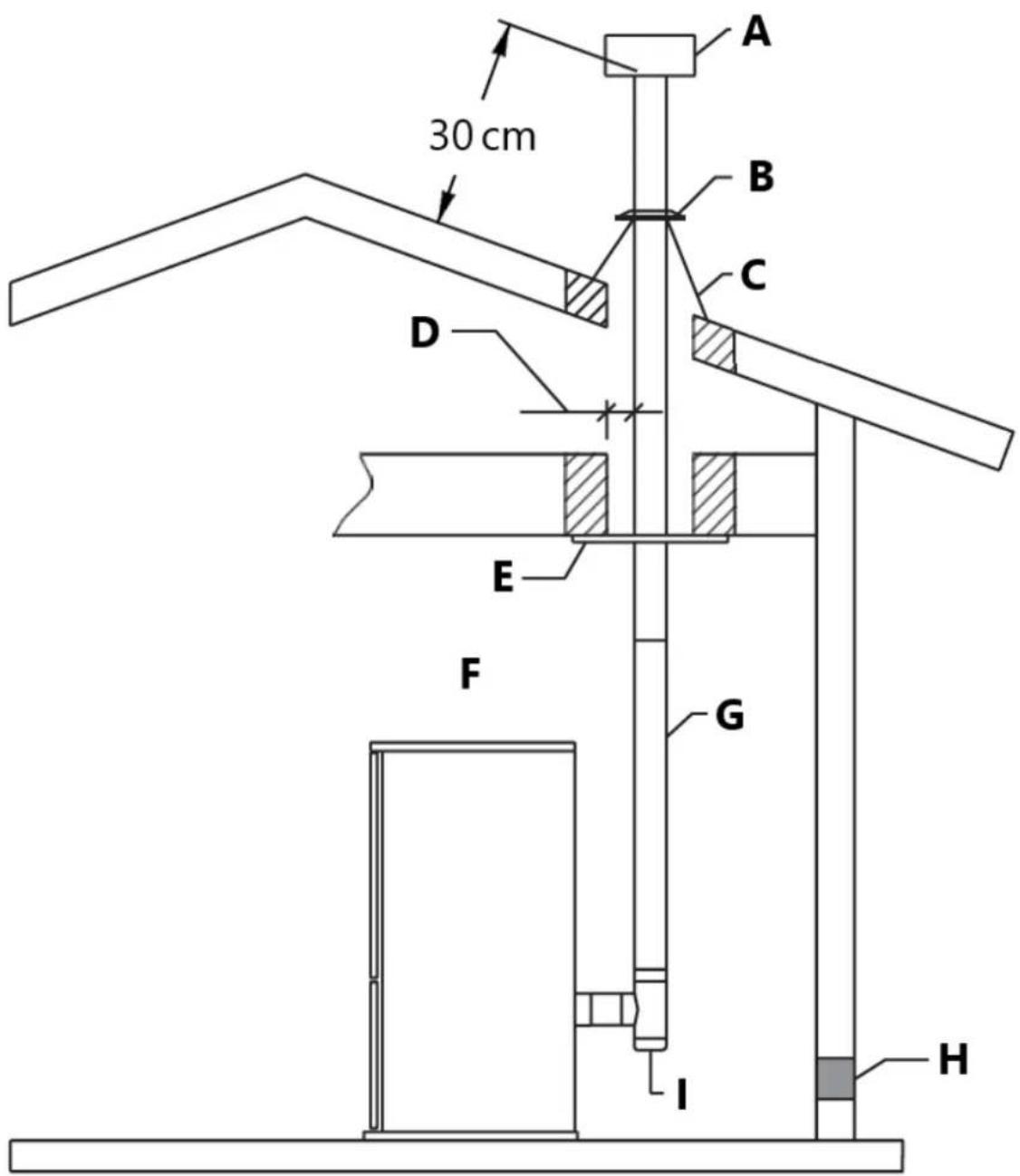 MSW PLT-W24 - Avvertimento! - 2