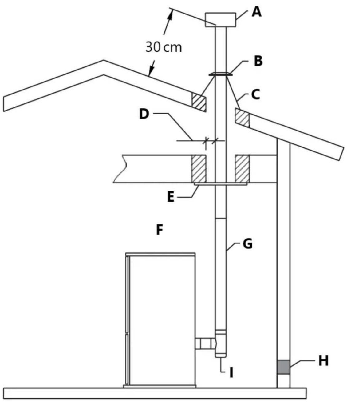 MSW PLT-W24 - Advarsel! - 2