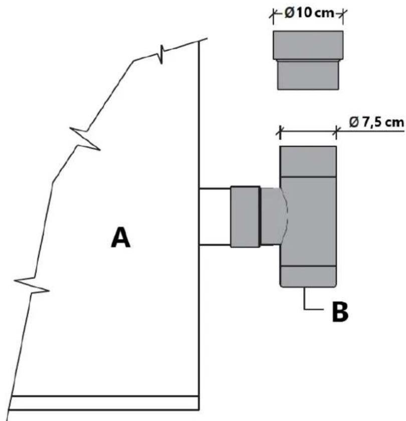 MSW PLT-W24 - Leidingen en maximaal bruikbare lengtes - 1