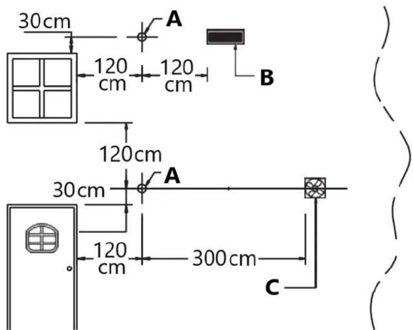 MSW PLT-W24 - Without outside combustion air connected to the unit. - 1