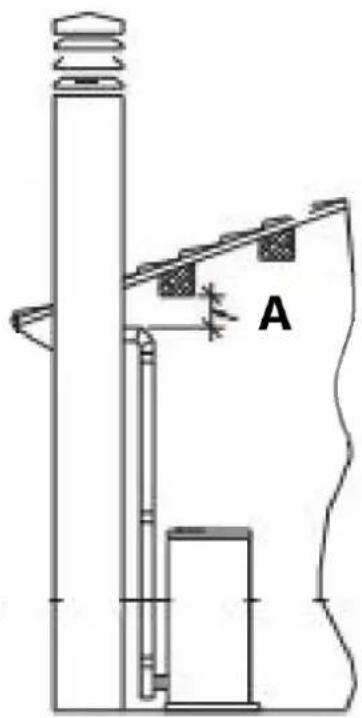 MSW PLT-W24 - Gulvets belastningskapacitet - 2