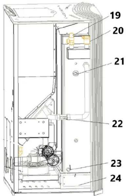 MSW PLT-W24 - For at sikre problemfri drift: - 7