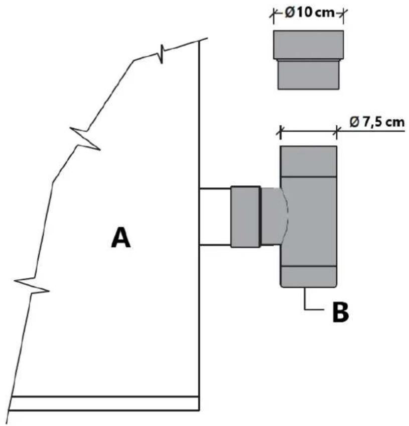 MSW PLT-W24 - Rör och maximala användbara längder - 1