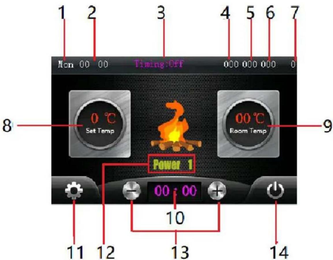 MSW PLT-W24 - Produto e sistema de controle Diagrama dimensional - 5