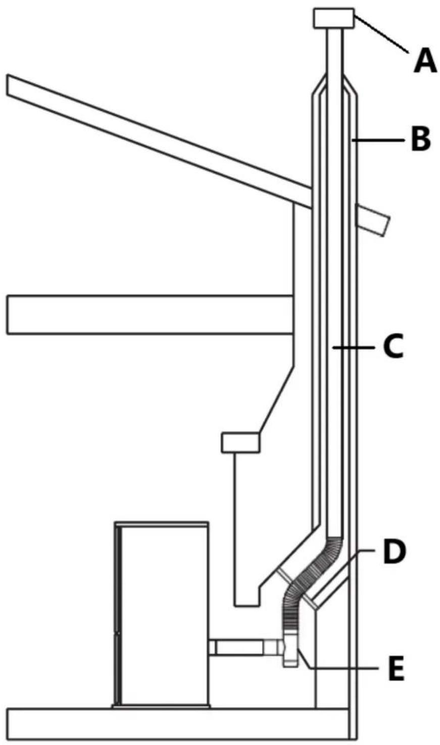 MSW PLT-W24 - Rengjør glassdør - 2