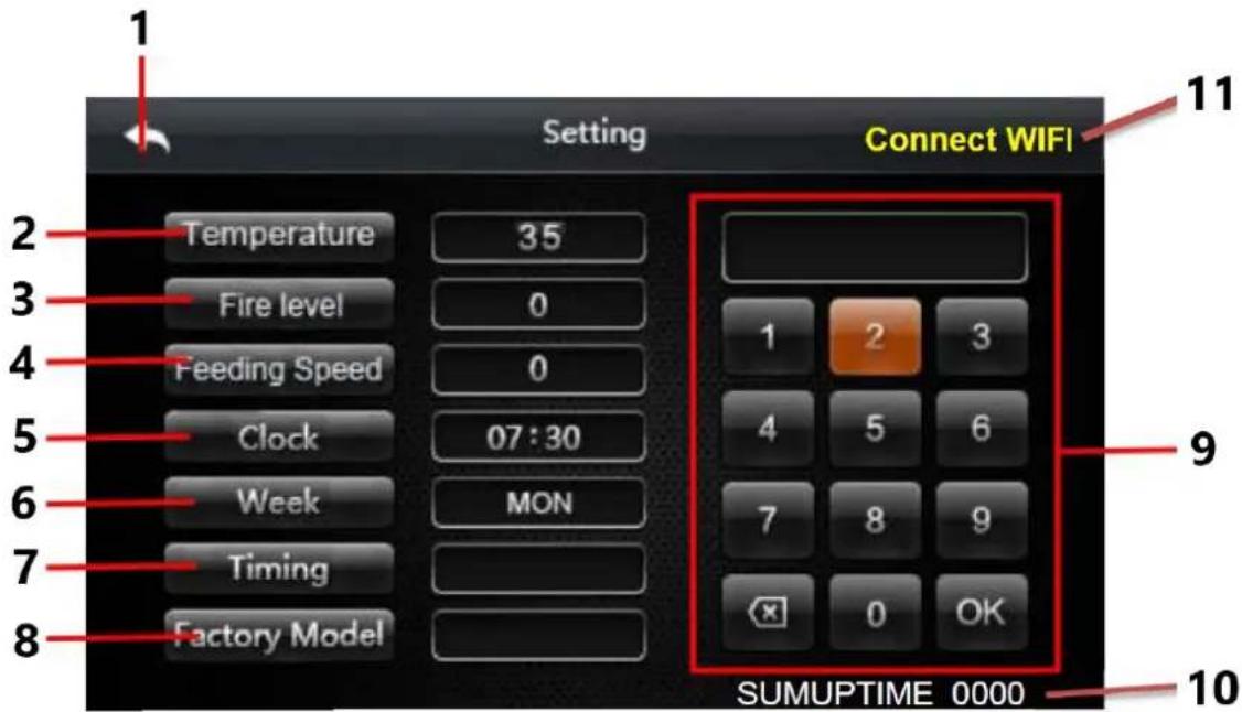 MSW PLT-W24 - Sistema de control – Página de configuración - 1