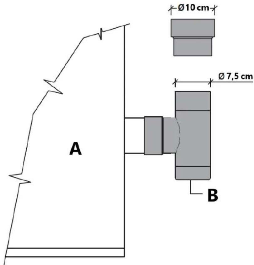 MSW PLT-W24 - Tuberías y longitudes máximas utilizables - 1