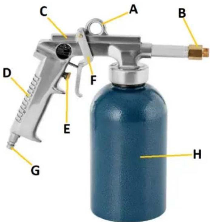 MSW SG-01 - Produktübersicht - 1
