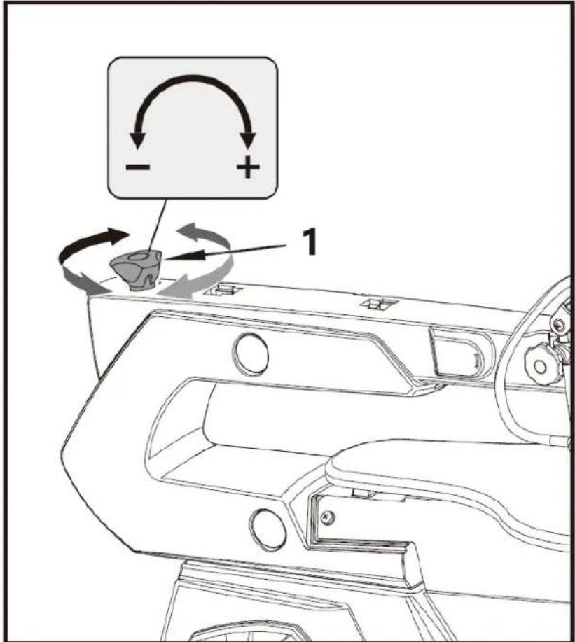 MSW SAW 16 SCROLL - LOCALIZACAO DO APARELHO - 1