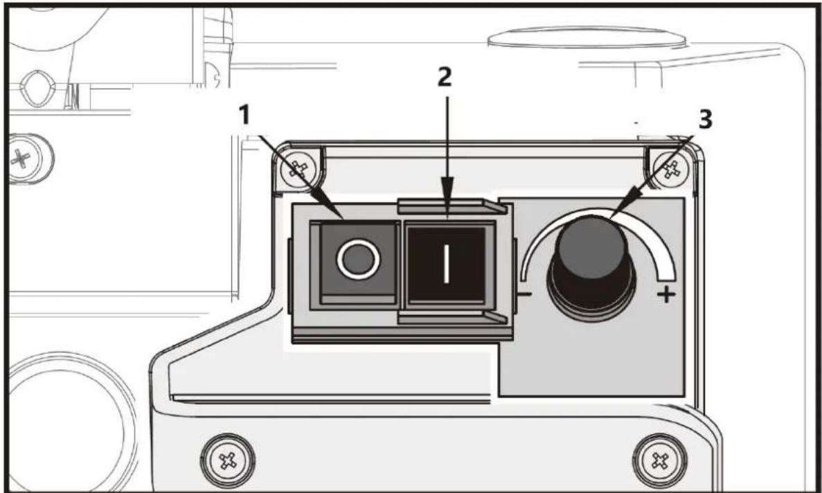 MSW SAW 16 SCROLL - Kontinuerlig drift - 1