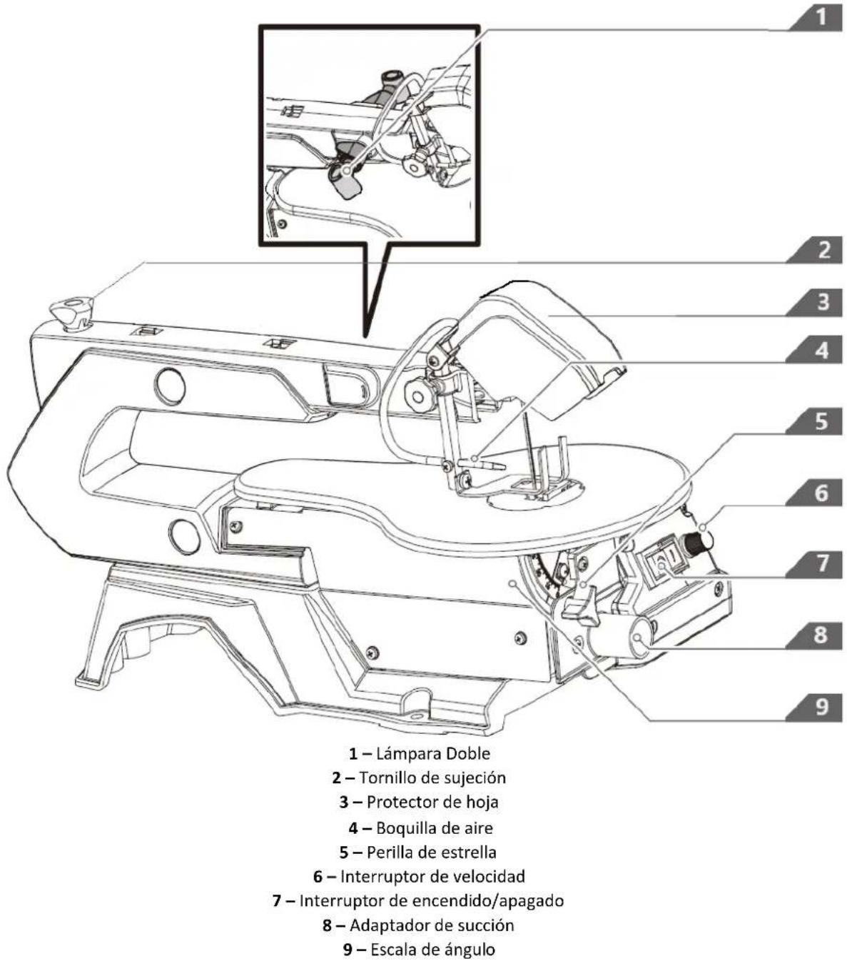 MSW SAW 16 SCROLL - Descripción del aparato - 1