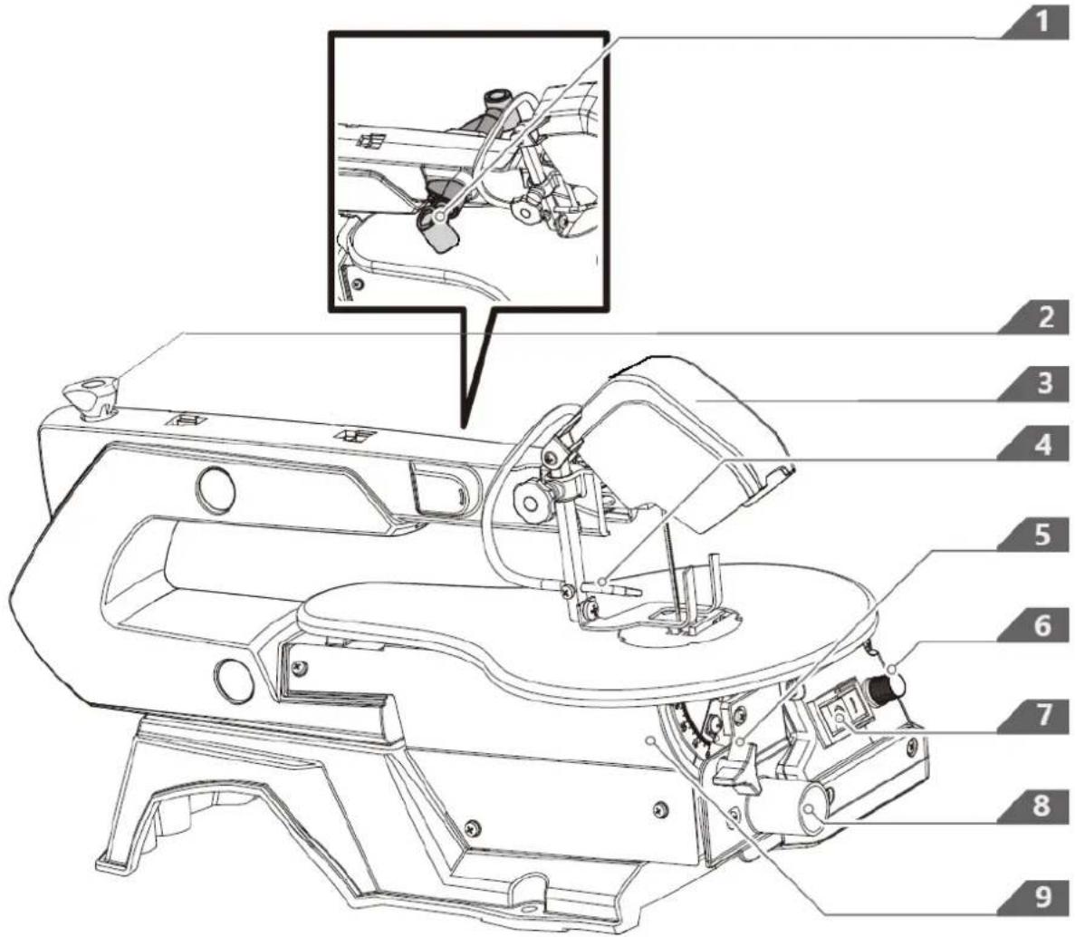 MSW SAW 16 SCROLL - Beschreibung des Geräts - 1