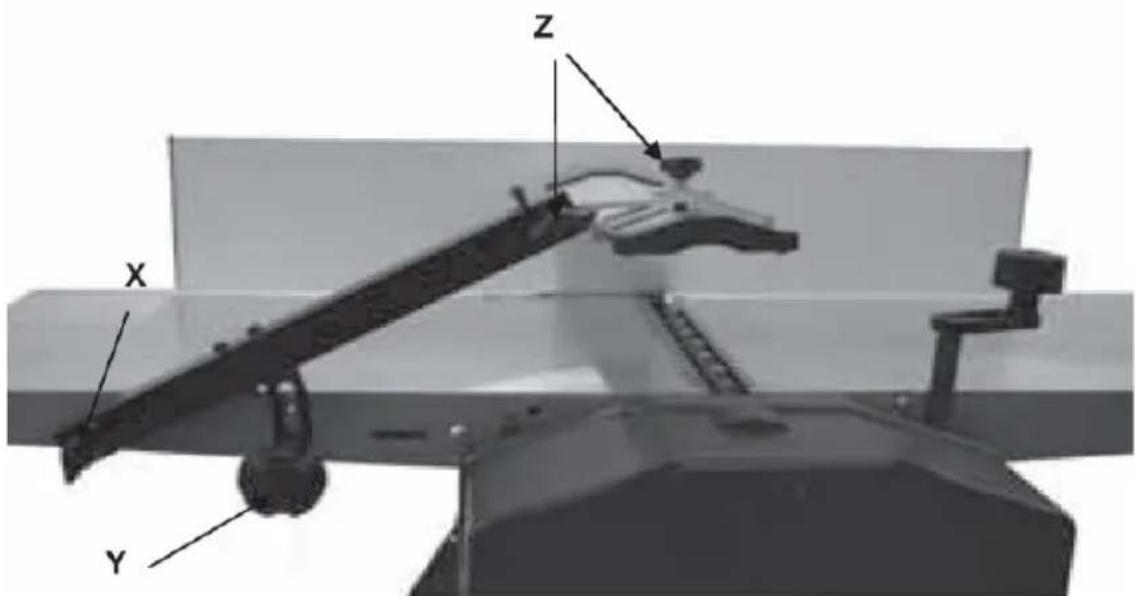 MSW WOBD-1500L - CZ - 1