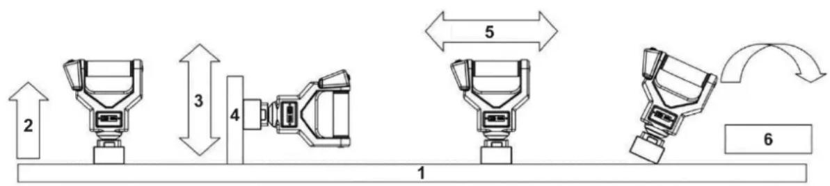 Stamos SWG-EMP 50L300 - Gebruik van het apparatus - 1