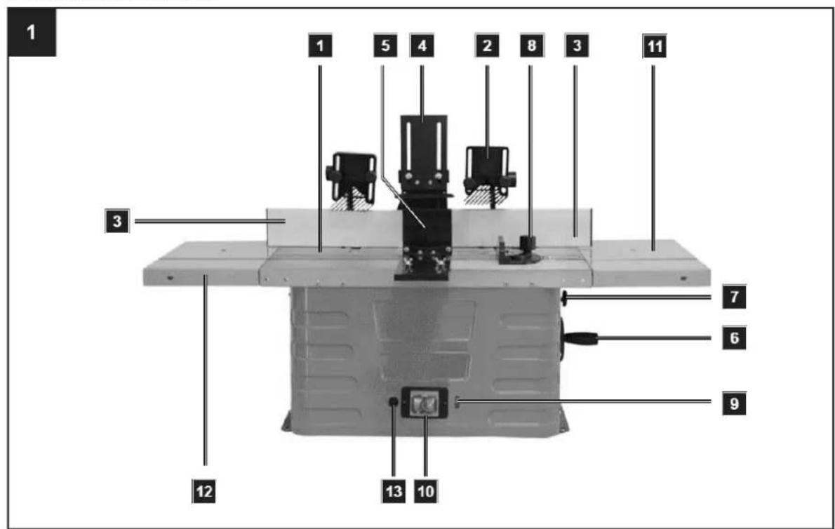 MSW WOBD-1500Y - Laitteen kuvaus - 1