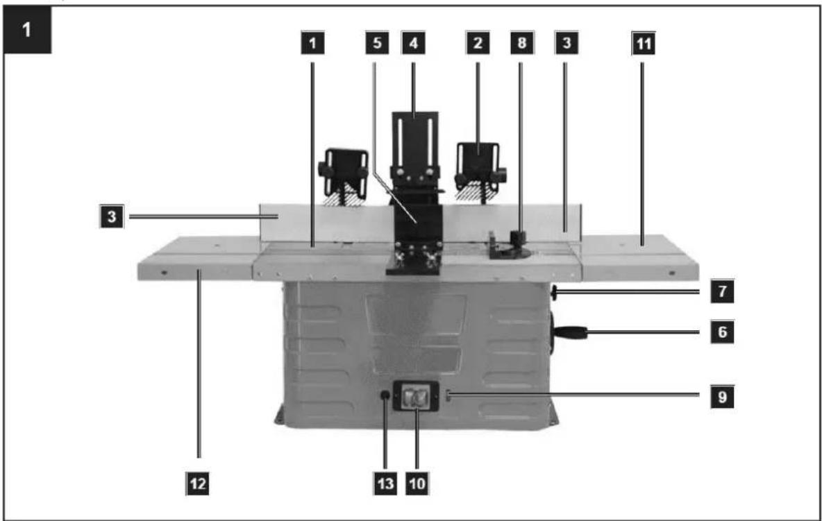 MSW WOBD-1500Y - Popis zariadenia - 1