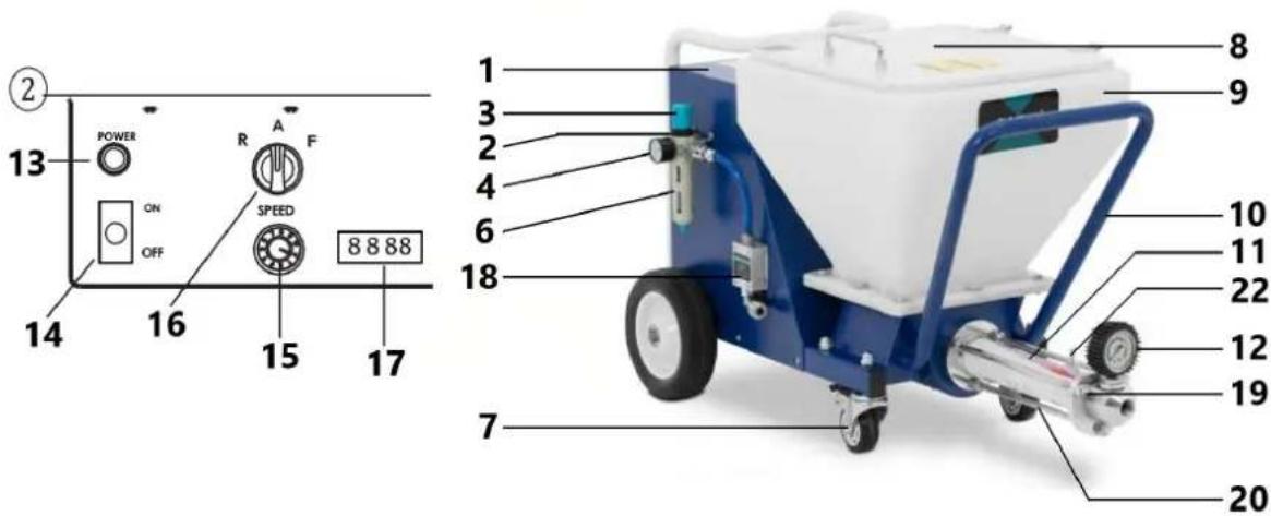 MSW PU-30 - FÖRKLARANDE DIAGRAM - 1