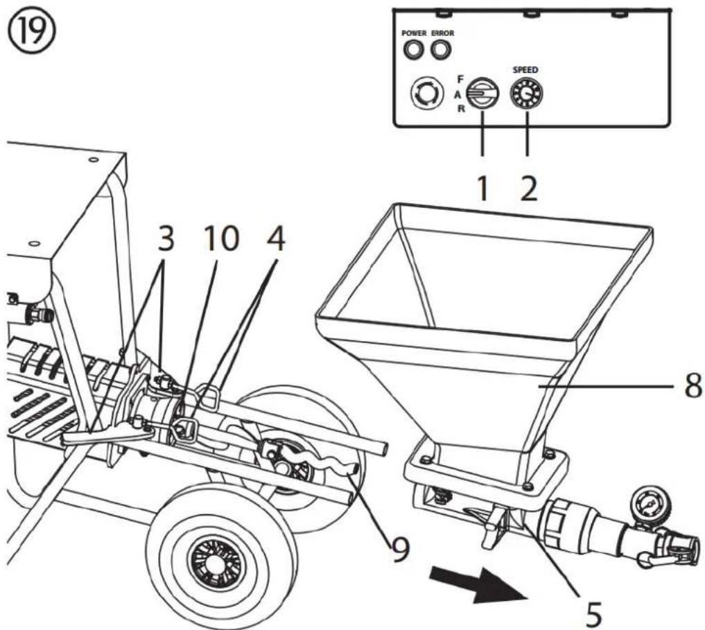 MSW PU-30 - Reinigung des Pumpenaggregats - 1