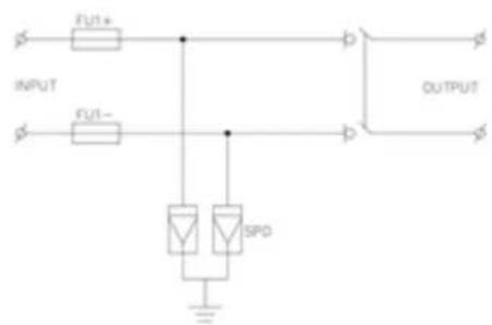 MSW WPD-PVDC4/2 - 2