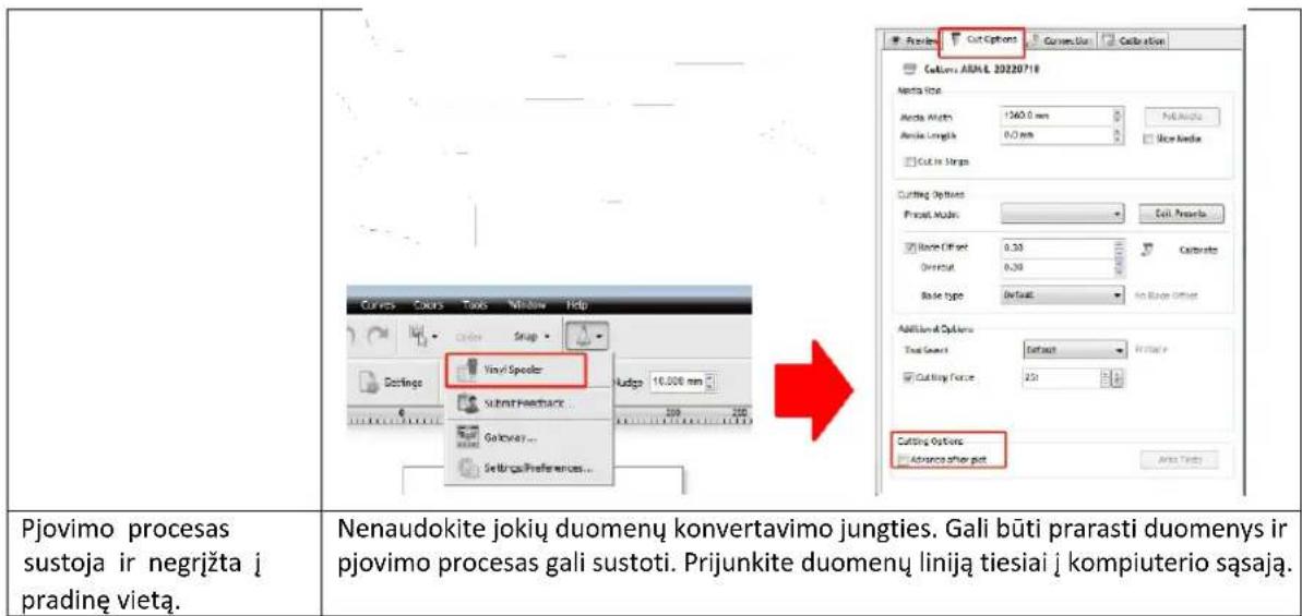 MSW PLO-1350 - TRIKCIU SALINIMAS - 1
