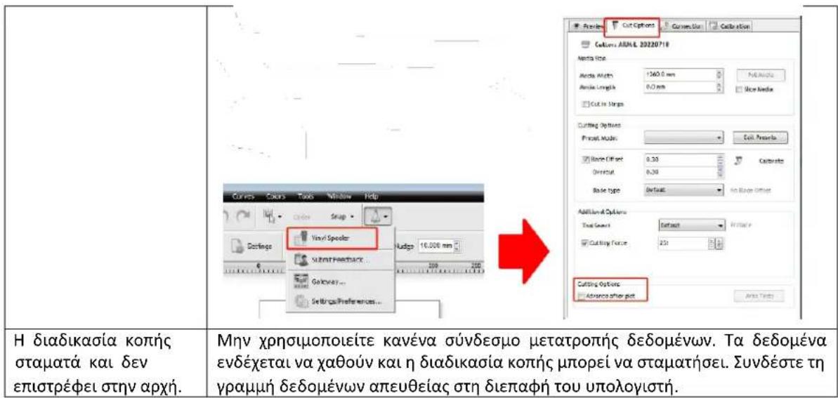 MSW PLO-1350 - Aetoupyia loyioikou - 22