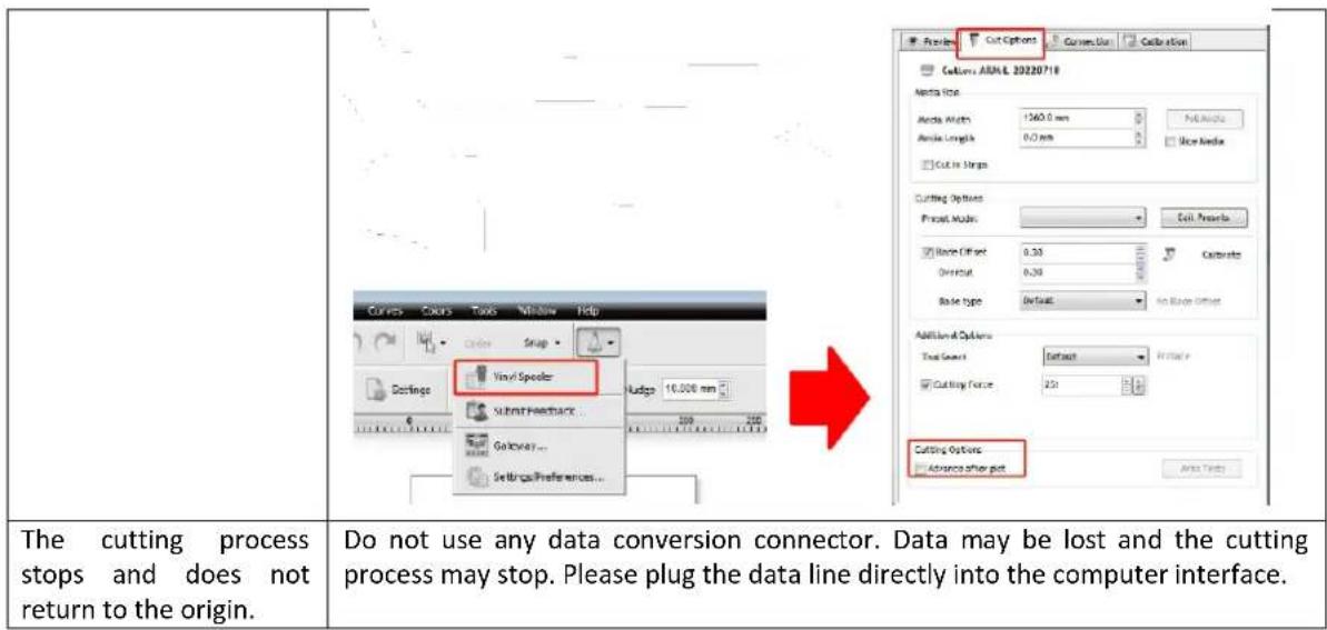 MSW PLO-1350 - Software operation - 23