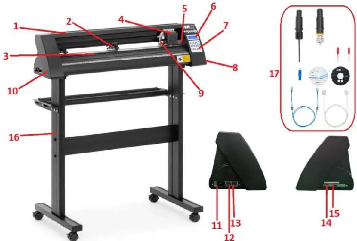 MSW PLO-1350 - TERMEKLEIRAS - 1