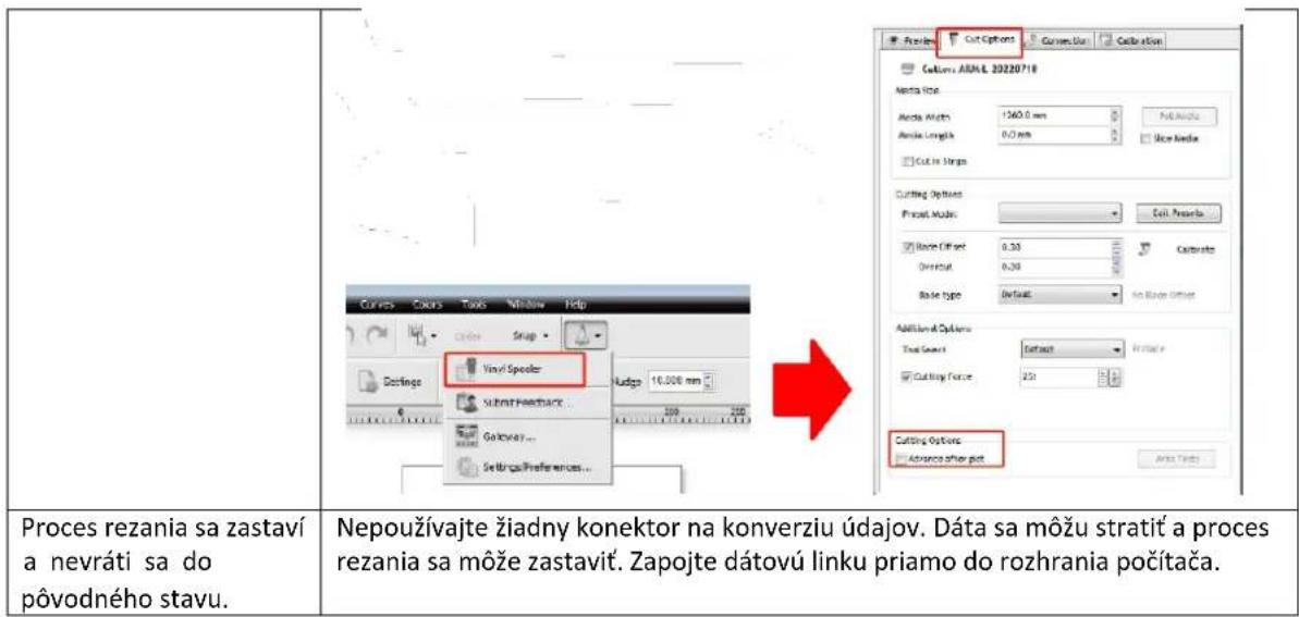 MSW PLO-1350 - RIESENIE PROBLEMOV - 1