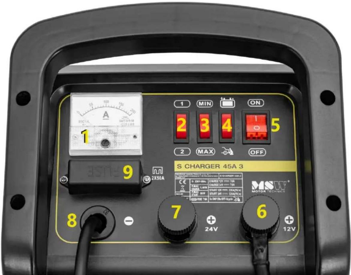 MSW S-CHARGER-45A.3 - Beschrijving van het apparaat S-LADER-45A.3 - 1