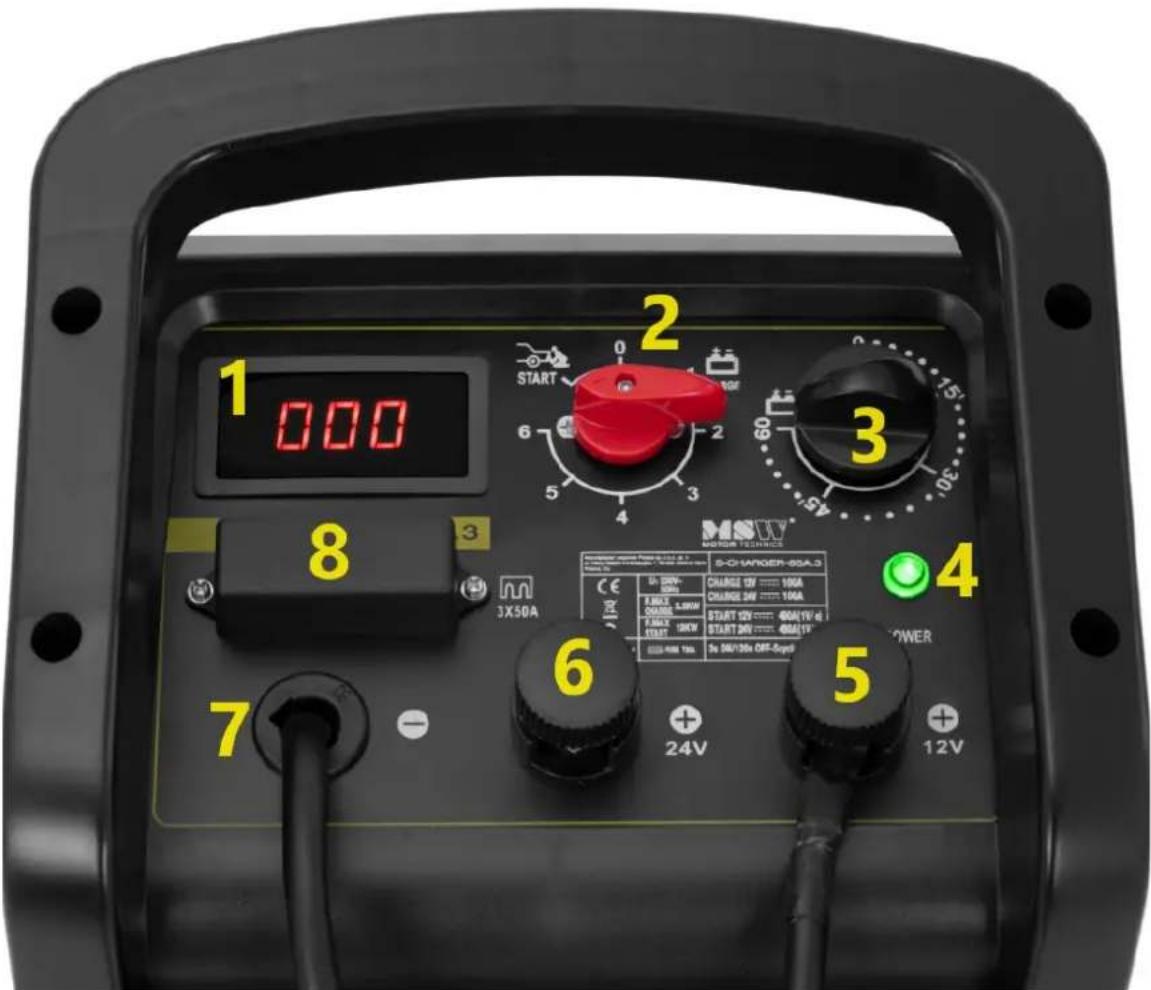 MSW S-CHARGER-45A.3 - S-CARREGADOR-65A.3 - 1