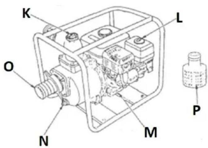 MSW GP-110 - Transport / Stockage - 4