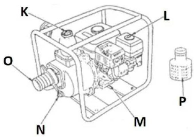 MSW GP-110 - Apagado del motor - 1