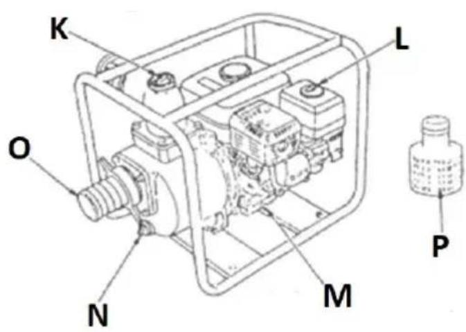 MSW GP-110 - DISPOSAL OF USED UNITS. - 2