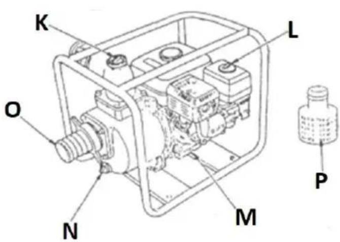 MSW GP-110 - Hibaelhárítás - 1