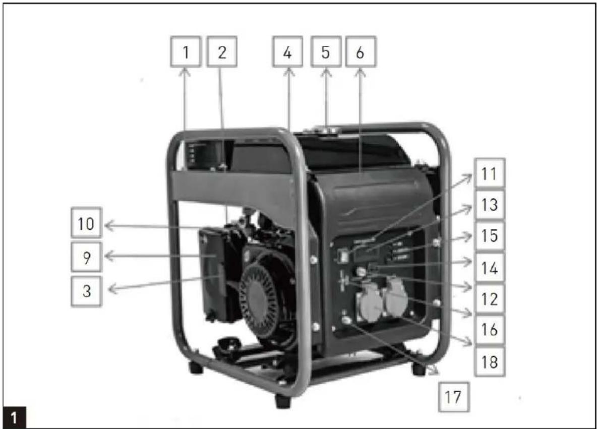 MSW PG-103 - Retningslinjer for bruk - 1