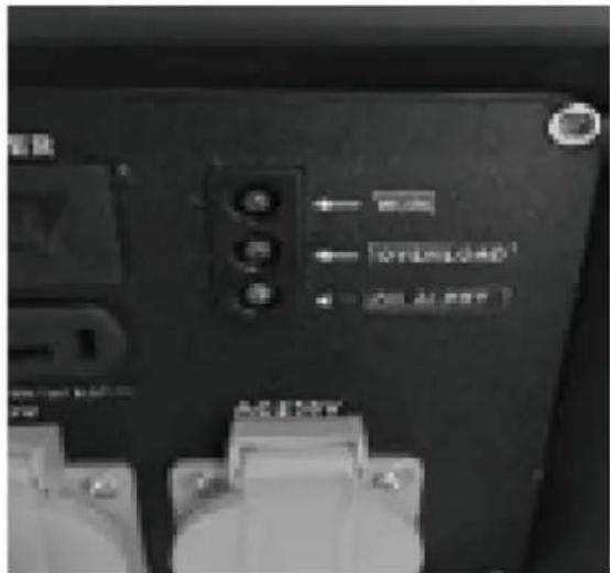 MSW PG-103 - 4) Control panel - 1