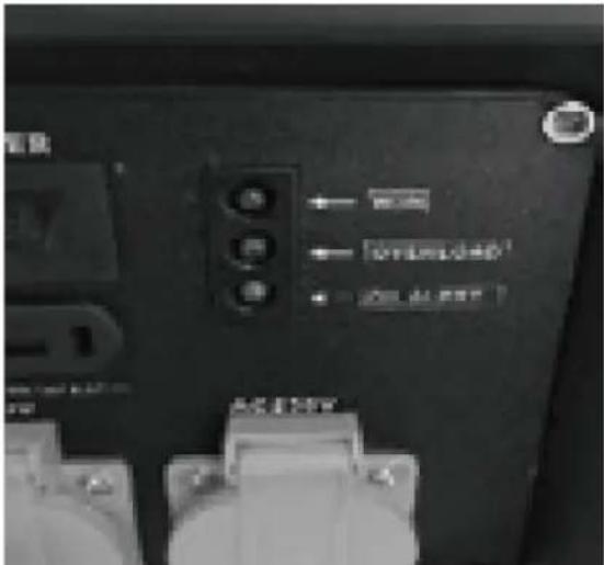MSW PG-103 - 4) Panneau de commande Indicateur de fonctionnement LED - 1