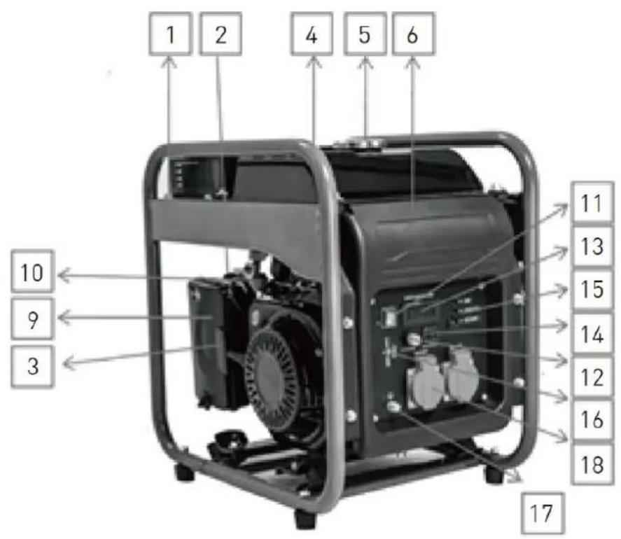 MSW PG-103 - Beskrivning av apparaten - 1