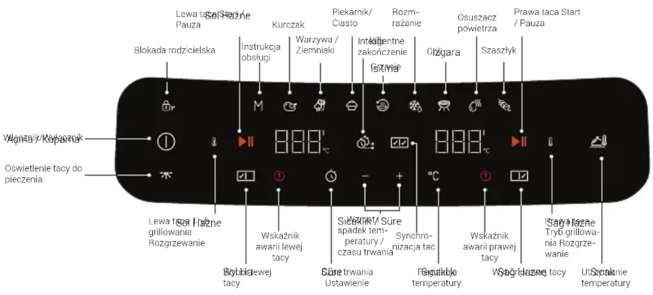 BEKO FRL6488 - Panel sterowania i wyświetlacz LED: - 9
