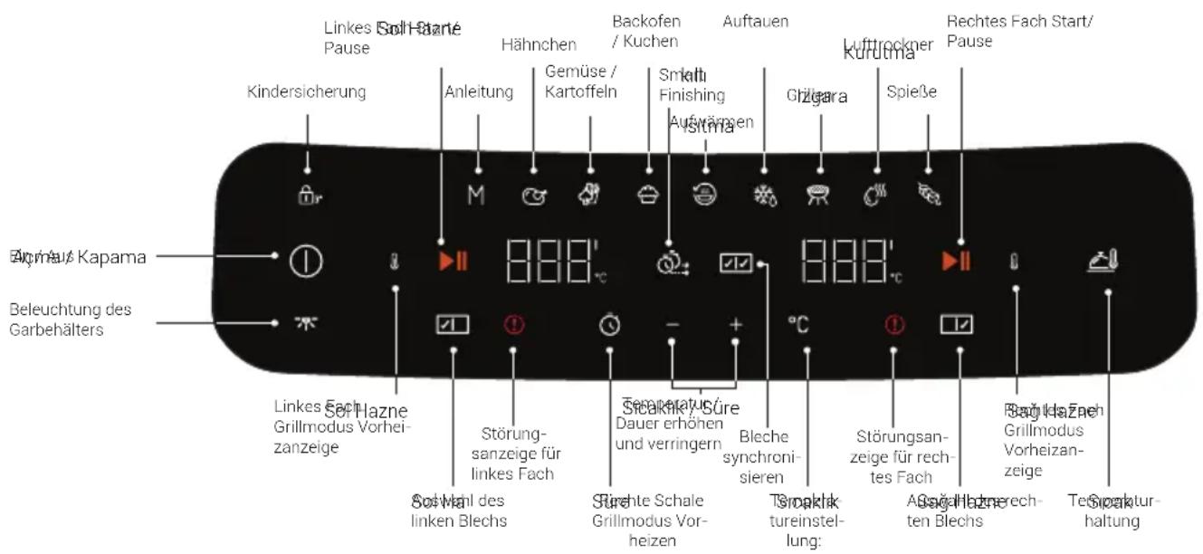 BEKO FRL6488 - Bedienung - 9
