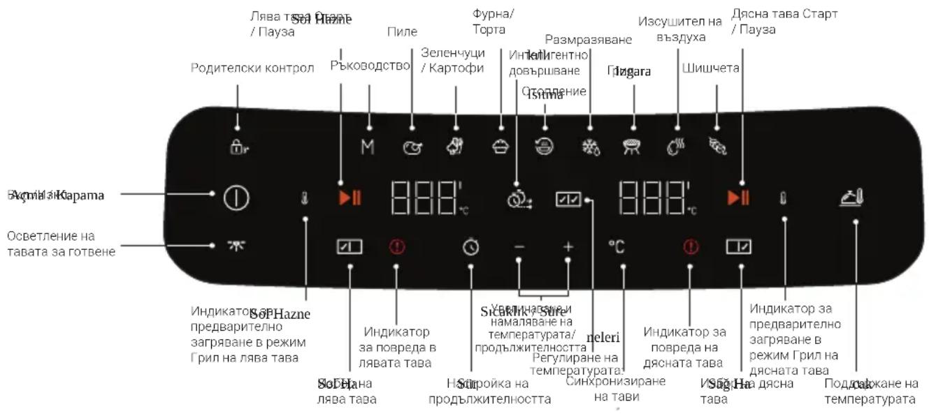 BEKO FRL6488 - Контролен панел и LED дисплей: - 7