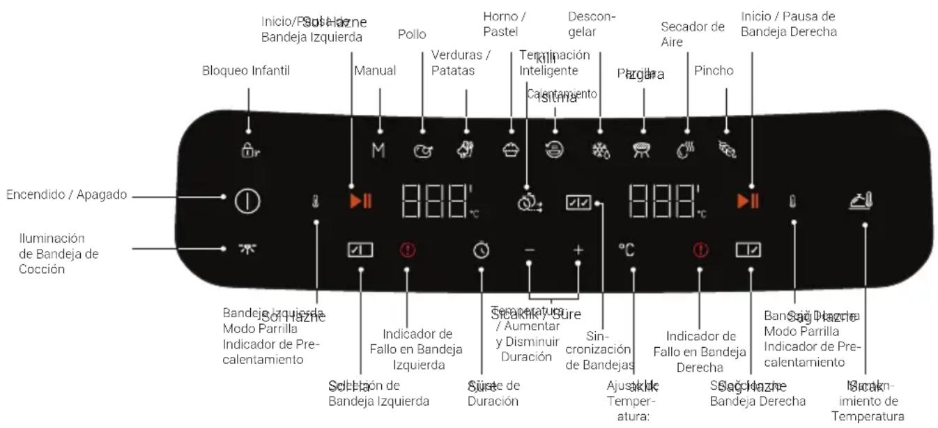 BEKO FRL6488 - Funcionamiento - 8