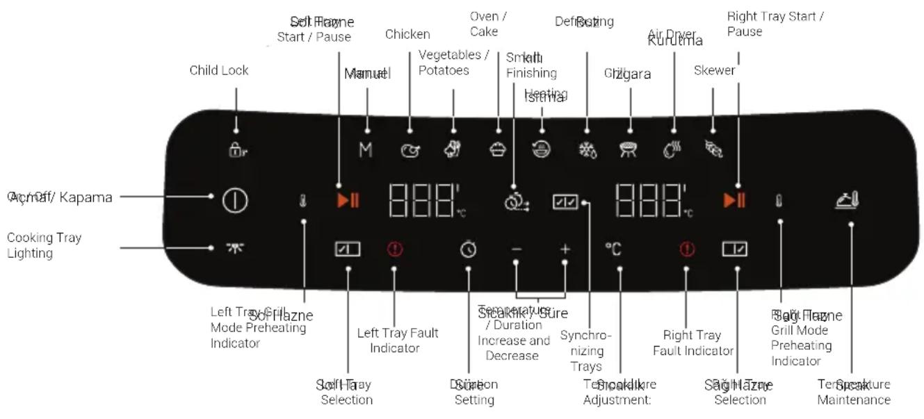 BEKO FRL6488 - Control panel and LED display: - 9